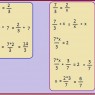 Cross Multiply to Solve Equations with Fractions